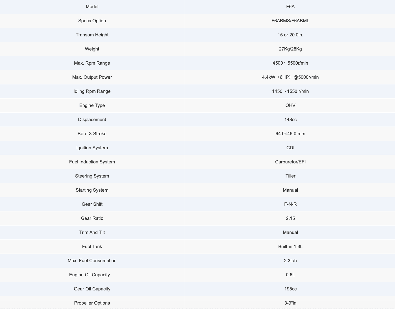 PARSUN 6 HP İPLİ MANUEL F6ABMS DIŞTAN TAKMA MOTOR