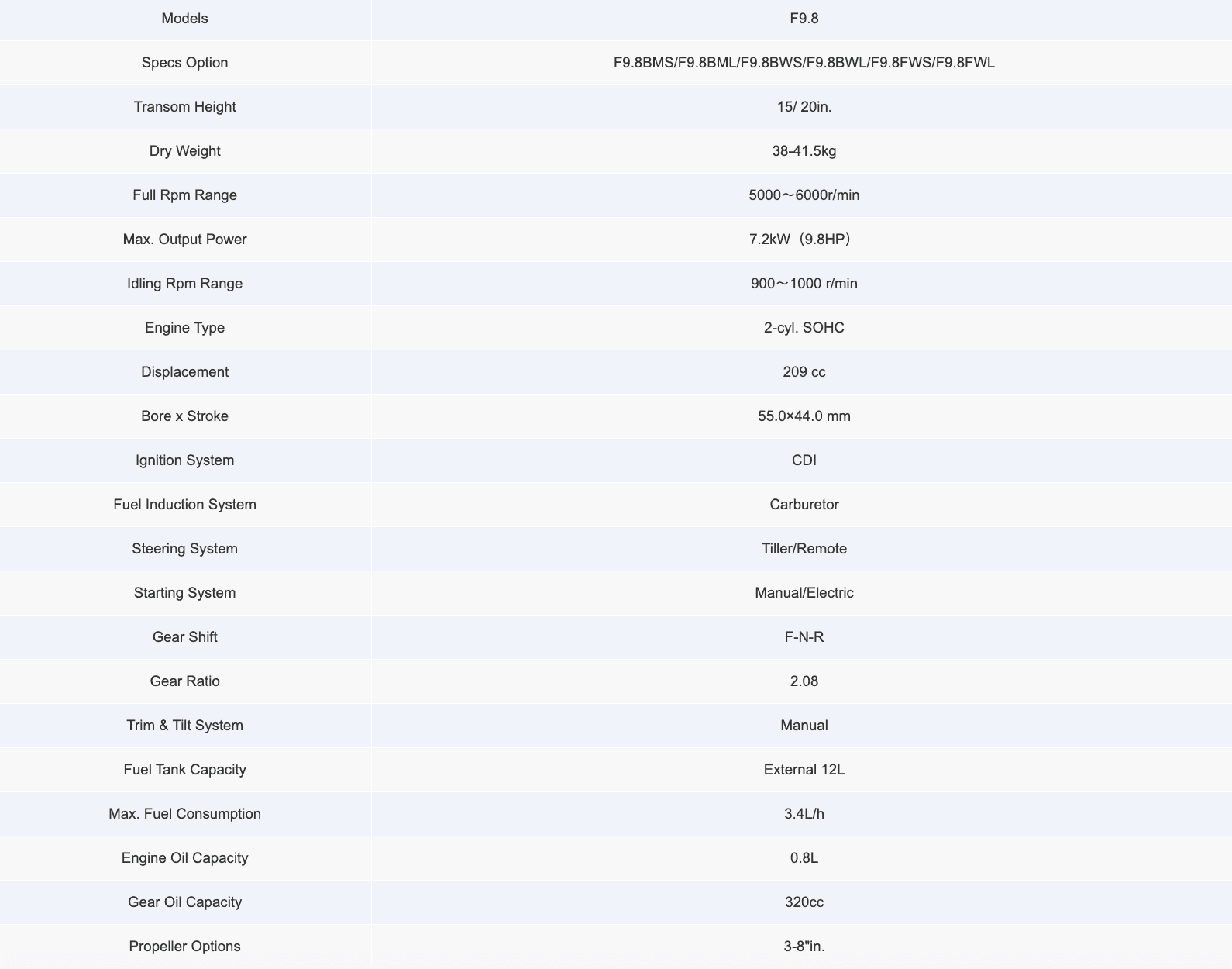 PARSUN 9.8 HP İPLİ MANUEL F9.8BMS DIŞTAN TAKMA MOTOR