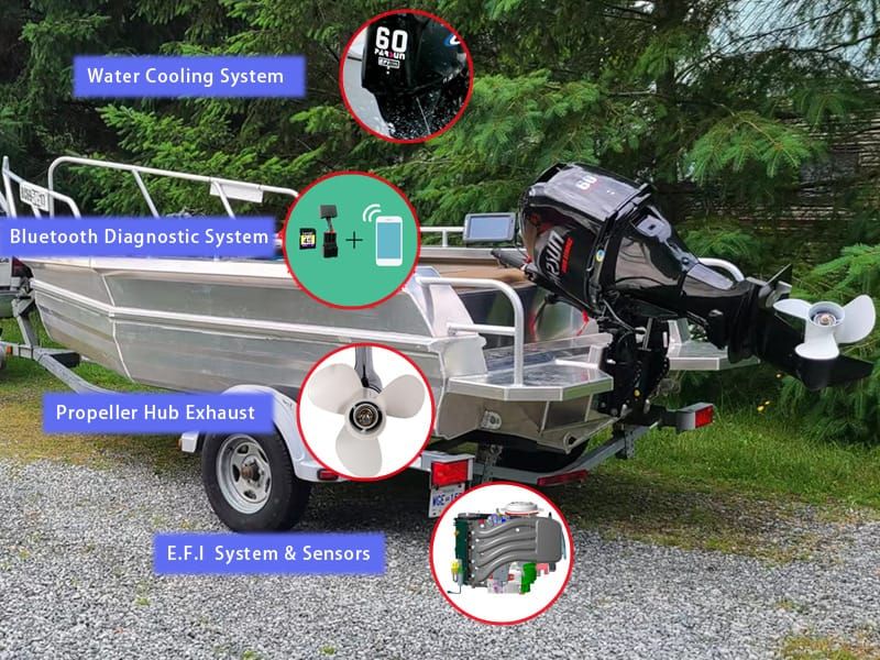 PARSUN 60 HP UZUN ŞAFT MARŞLI DIŞTAN TAKMA MOTOR