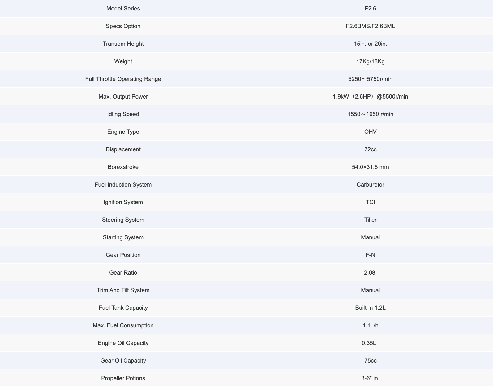 PARSUN 2.6 HP İPLİ MANUEL F2.6BMS DIŞTAN TAKMA MOTOR
