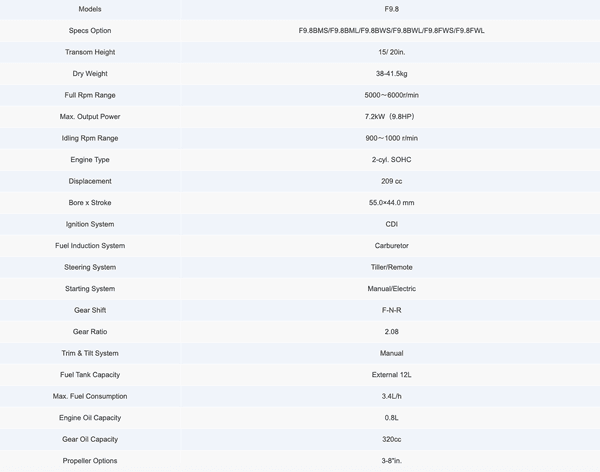 PARSUN 9.8 HP İPLİ MANUEL F9.8BMS DIŞTAN TAKMA MOTOR