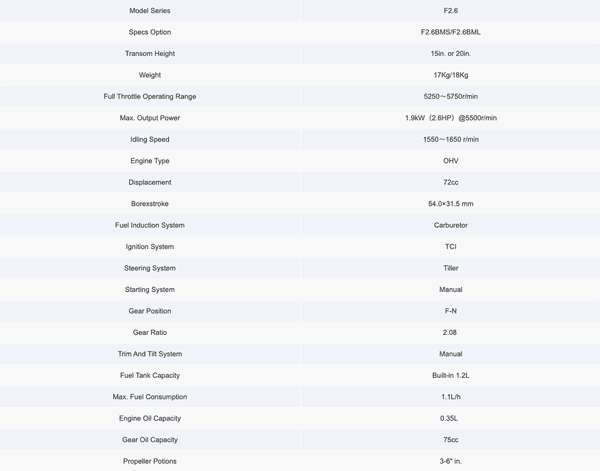 PARSUN 2.6 HP İPLİ MANUEL F2.6BMS DIŞTAN TAKMA MOTOR