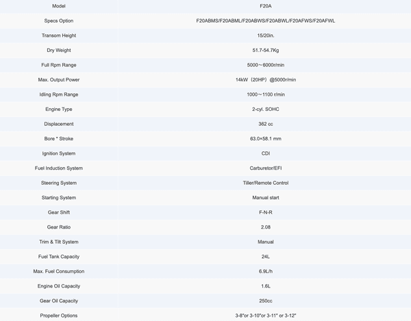 PARSUN 20 HP F20ABMS-EFI DIŞTAN TAKMA MOTOR